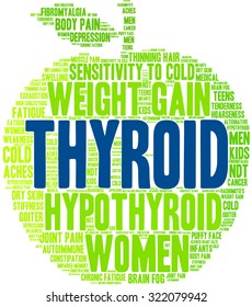 Apple Shaped Thyroid Word Cloud On a White Background. 