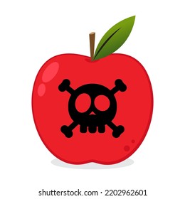 Apple with a skull icon. Illustration of an isolated apple with a skull. Toxic.