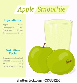 Apple smoothie recipe. Menu element for cafe or restaurant with ingridients and nutrition facts in simple cartoon style. For healthy life. Organic raw shake. Vector illustration.