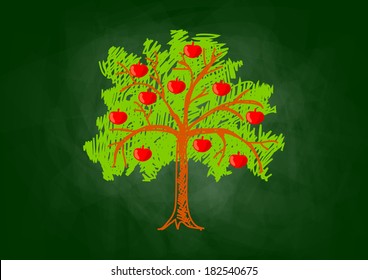 Apple tree drawing on blackboard     