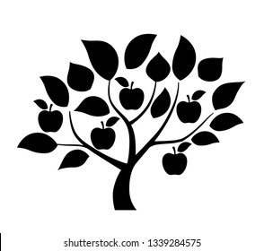 Apple tree illustration