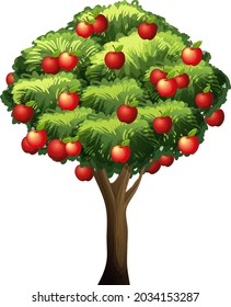 Árbol de Apple aislado en ilustración de fondo blanco