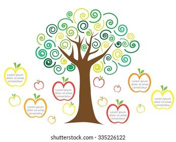 Apple tree presentation info graphic