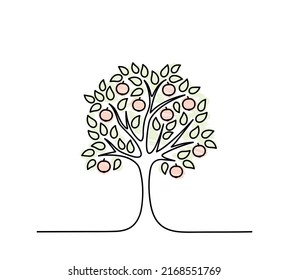 apple tree, red apples on a tree, black line vector illustration, nature concept, gardening doodle, wall decoration, simple art element, continious image