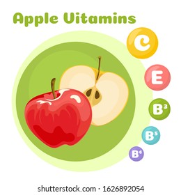 Apple vitamins infographics. Healthy organic food. Key Nutrients In Fruits. Vector illustration in cartoon flat style.