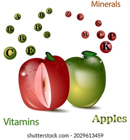 Apple vitamins .Vector illustration with useful nutrition facts. Apples are a rich source of vitamins and minerals

