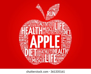 Apple word cloud concept