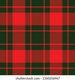 Applecross District Tartan. Element for the seamless pattern. Tartan imitation for prints on fabric and clothing, interior decoration, Scottish-style websites. Frequent weave 