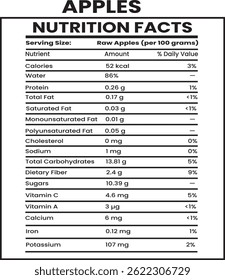 apples nutrition facts, calories of apple, nutritional value of apple, nutritional value in a apple