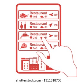Application of augmented reality: AR for navigation in city or shopping center. Choosing a  restaurant by location, comments and likes by phone.