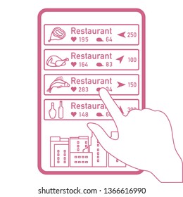 Application of augmented reality: AR for navigation in city or shopping center. Choosing a  restaurant by location, comments and likes by phone.