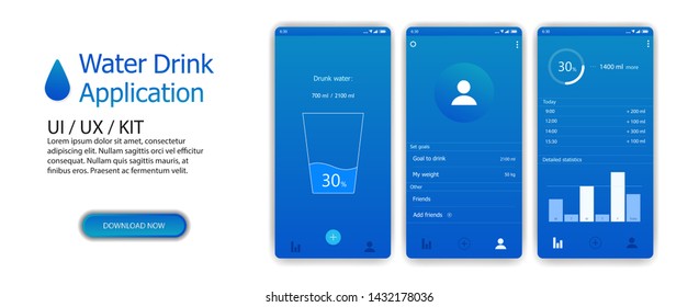 Water Charts App