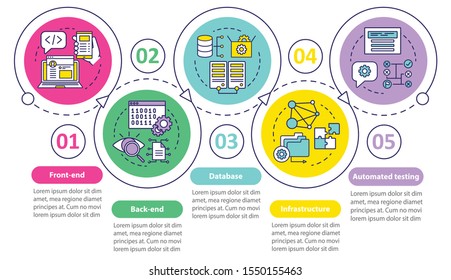 Application development vector infographic template. Business presentation design elements. Data visualization with four steps and options. Process timeline chart. Workflow layout with linear icons