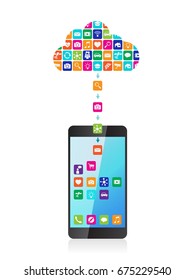 The application downloaded and installed to smart phone from the cloud