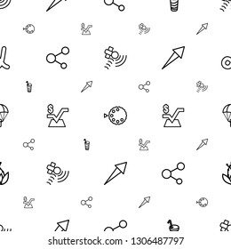 application icons pattern seamless white background. Included editable outline satellite, camera mode, drink, share, mathematical square icons. application icons for web and mobile.