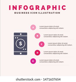 Application, Mobile, Mobile Application, Dollar Solid Icon Infographics 5 Steps Presentation Background