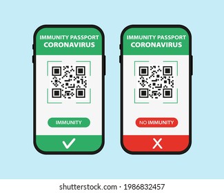 Application on the phone with Immunity Passport. Covid- 19 Vector graphics