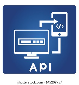 Application Programming Interface