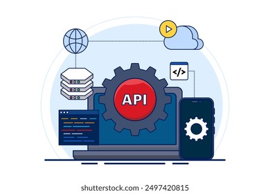 Konzept der Anwendungsprogrammierschnittstelle. Software-Entwicklungstools, Internet und Netzwerke, APIs bieten Schnittstellen für die Kommunikation zwischen Anwendungen, wodurch die Anwendungsintegration vereinfacht wird.