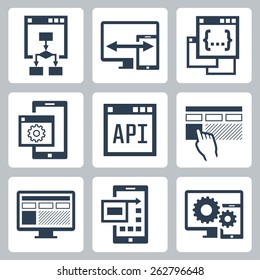 Application programming interface icon set