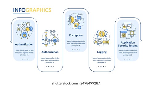 Application security controls rectangle infographic vector. Cryptography encryption. Data visualization with 5 steps. Editable rectangular options chart