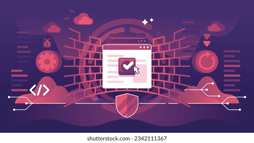 Anwendungssicherheit und Schutzwand zum Schutz der Privatsphäre vor Info-Leck-Umrissen. Digitale App-Sicherheit mit gesichertem Passwort und Datenspeicher, Vektorgrafik. Starker Netzwerkpasscode.