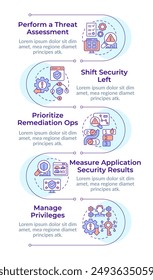 Application security practice types infographic vertical sequence. Threat management. Visualization infochart with 5 steps. Circles workflow