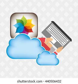 application service design 