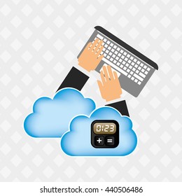 application service design 