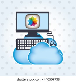 application service design 