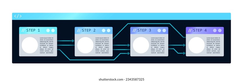 Application software programming infographic chart design template. Abstract vector infochart with blank copy spaces. Instructional graphics with 4 step sequence. Visual data presentation