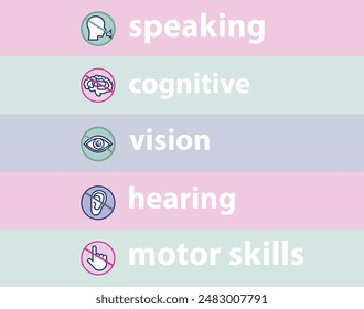 Application web accessibility, icons set, cognitive, vision, hearing, motor, speaking