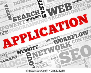 Application word cloud, business concept