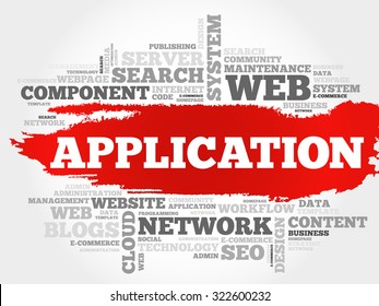 Application word cloud, business concept