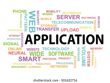 Application word cloud. Information Technology Concept Word Cloud. 