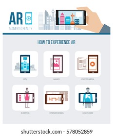 Applications of augmented reality: smart city, retail products, printed media ads and healthcare