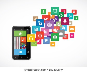 Applications for mobile platforms