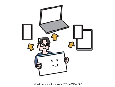 Applications that Run on Various Platforms