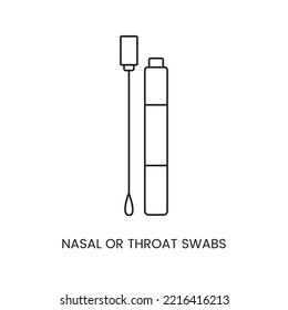 Applicator in a test tube icon line in vector, disposable system for taking a swab from the nose and throat for laboratory analysis.