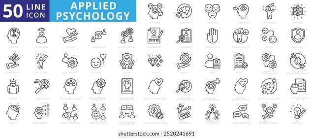 Applied psychology icon set with cognition, emotion, perception, motivation, learning, memory, personality, stress, anxiety and depression.