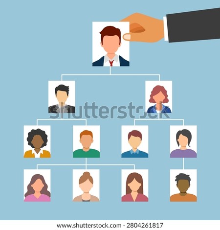 Appointment of new director or top manager by senior management, workforce distribution, change team structure for efficiency, restructure organization, hand places leader on top of chart.