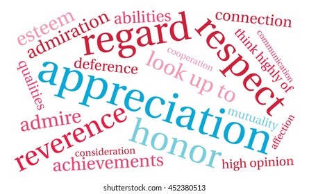 Appreciation word cloud on a white background. 