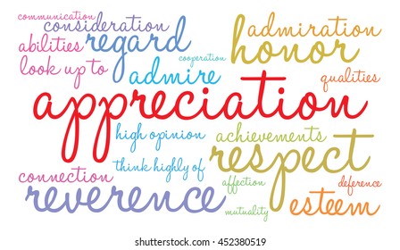 Appreciation word cloud on a white background. 