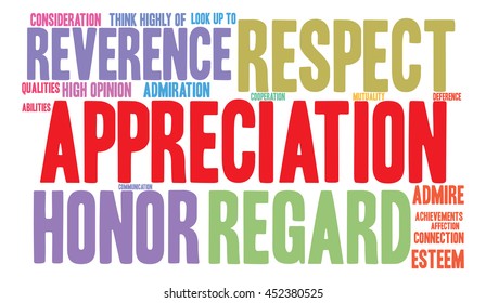 Appreciation word cloud on a white background. 