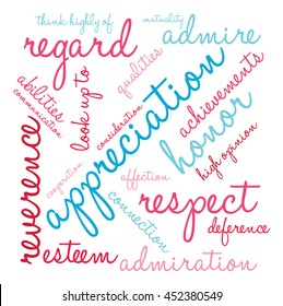 Appreciation word cloud on a white background. 