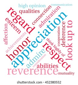 Appreciation word cloud on a white background. 