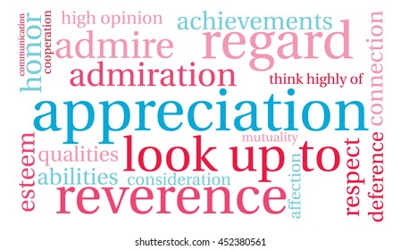 Appreciation word cloud on a white background. 