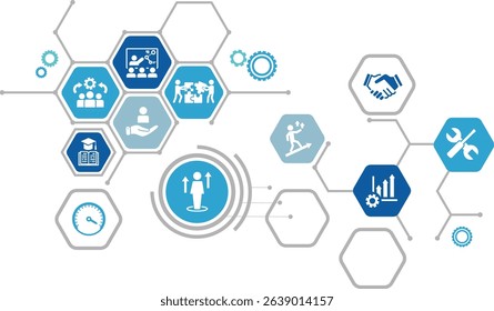Apprenticeship banner. concept icons of school, study, profession, skills, performance, career, motivation and goals icons simple vector