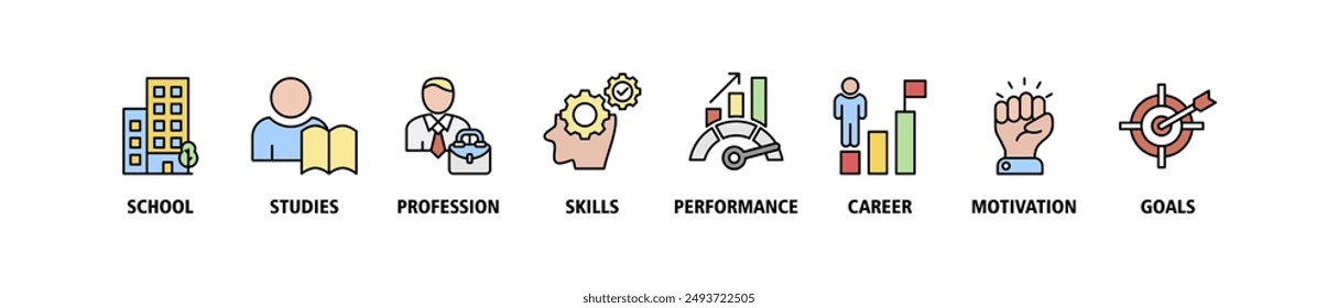 Apprenticeship banner web icon set vector symbol illustration concept icons of school, study, profession, skills, performance, career, motivation and goals