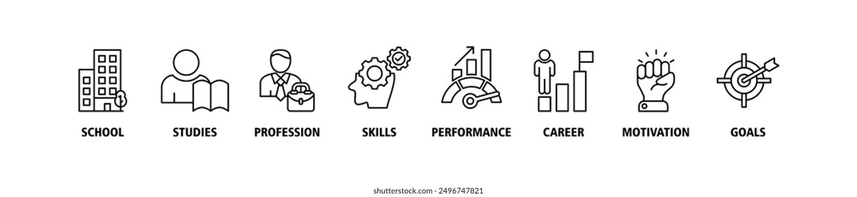 Apprenticeship banner web icon set vector illustration concept icons of school, study, profession, skills, performance, career, motivation and goals icons simple vector editable